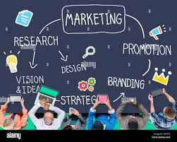 Marketing, Brand Management, Digital Advertising & Promotion